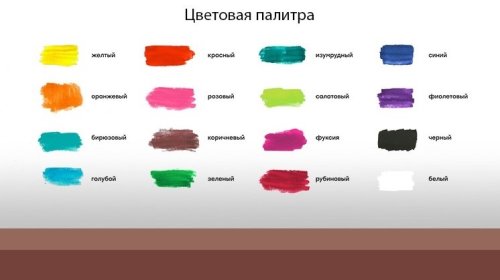 ГАММА: декоративный акрил «Хобби» — новинка для увлечённых творчеством ГАММА: декоративный акрил «Хобби» — новинка для увлечённых творчеством