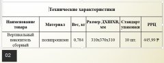 Работа дома - как организовать пространство? Работа дома - как организовать пространство?