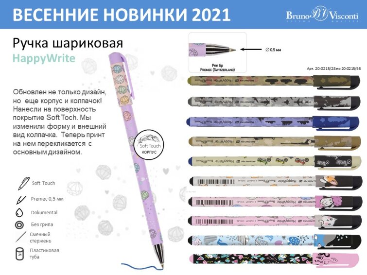 Полное переосмысление серии HappyWrite Полное переосмысление серии HappyWrite