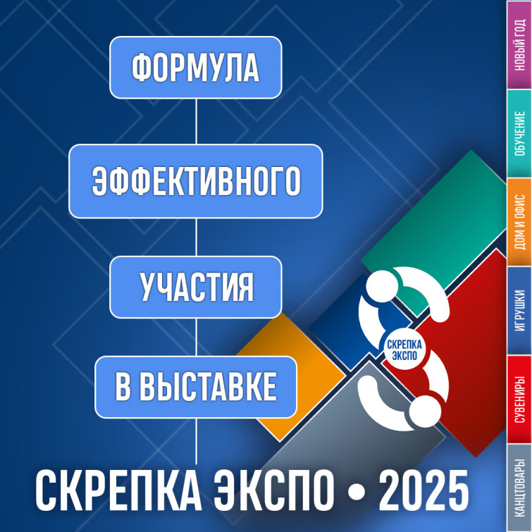 Формула эффективного участия в выставке Формула эффективного участия в выставке