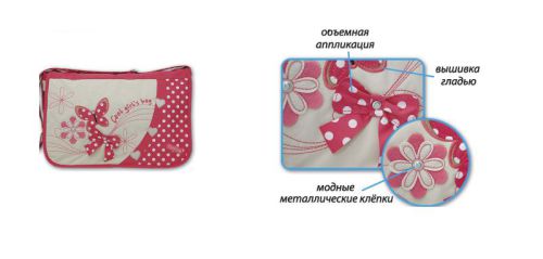 Нежный возраст