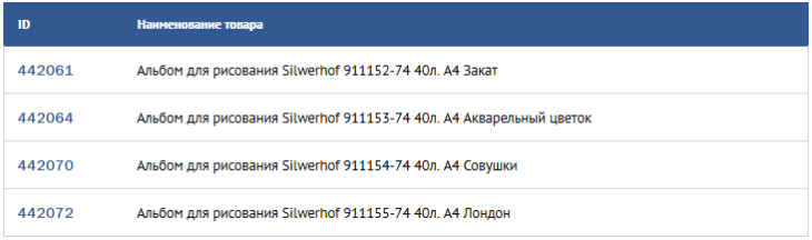 Новые альбомы для рисования Silwerhof: путешествие в мир творчества и ярких идей Новые альбомы для рисования Silwerhof: путешествие в мир творчества и ярких идей