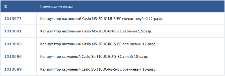 Серия цветных калькуляторов Casio Серия цветных калькуляторов Casio
