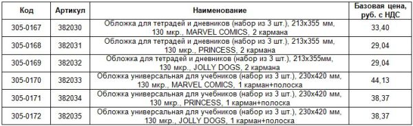 Наборы ярких обложек Silwerhof с полноцветной печатью