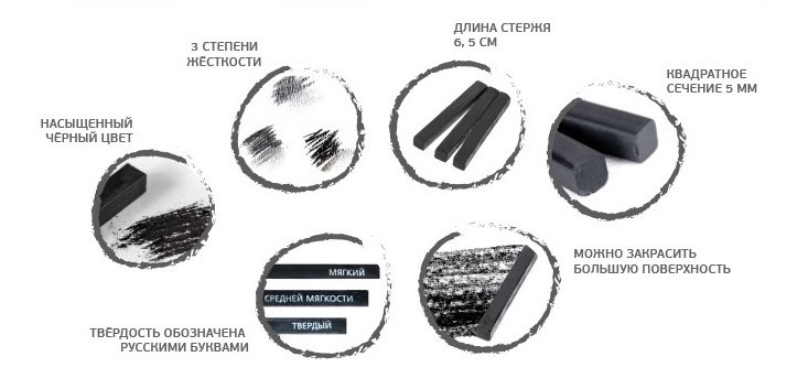 ГАММА Студия уголь прессованный ГАММА Студия уголь прессованный