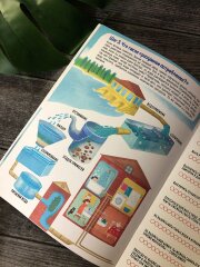 Новинка от Феникс+: познавательная книжка ″Экология для детей″ Новинка от Феникс+: познавательная книжка ″Экология для детей″