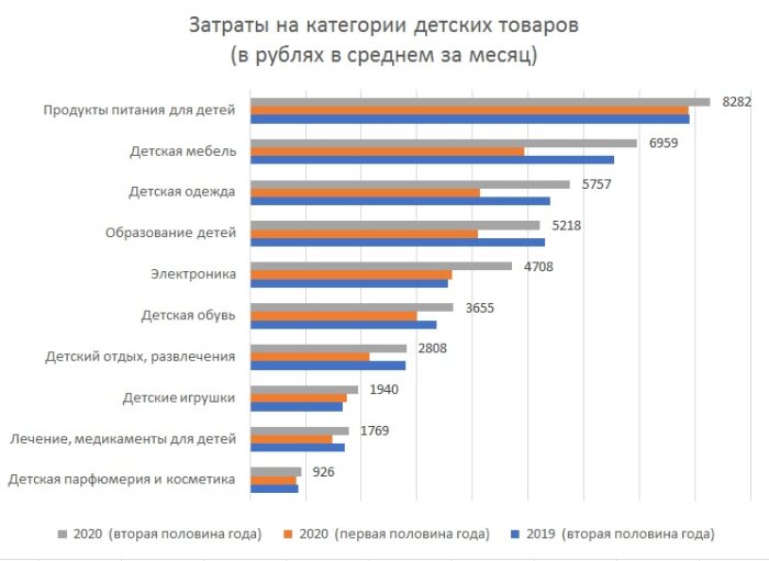 Марина Лучина (IPSOS): «Жизнь онлайн – новая реальность» Марина Лучина (IPSOS): «Жизнь онлайн – новая реальность»