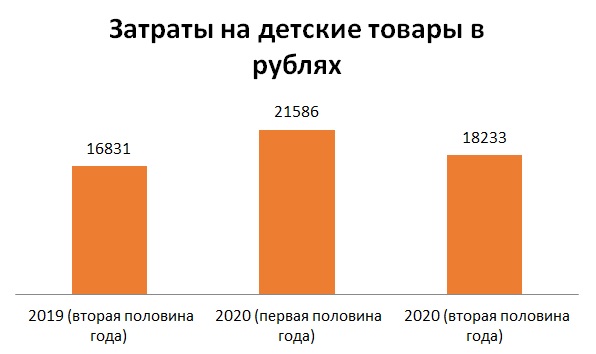 Марина Лучина (IPSOS): «Жизнь онлайн – новая реальность» Марина Лучина (IPSOS): «Жизнь онлайн – новая реальность»