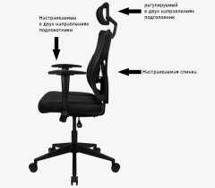 Эргономическое игровое кресло AeroCool Guardian Эргономическое игровое кресло AeroCool Guardian