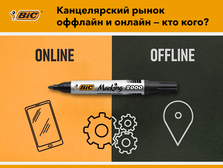 Канцелярский рынок оффлайн и онлайн: кто кого? Канцелярский рынок оффлайн и онлайн: кто кого?