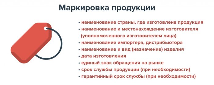 ���������� �����������: ������� ��� ����������