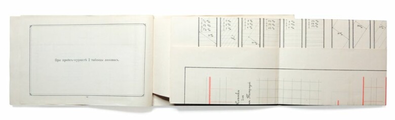История тетрадных линовок длиной в 129 лет История тетрадных линовок длиной в 129 лет