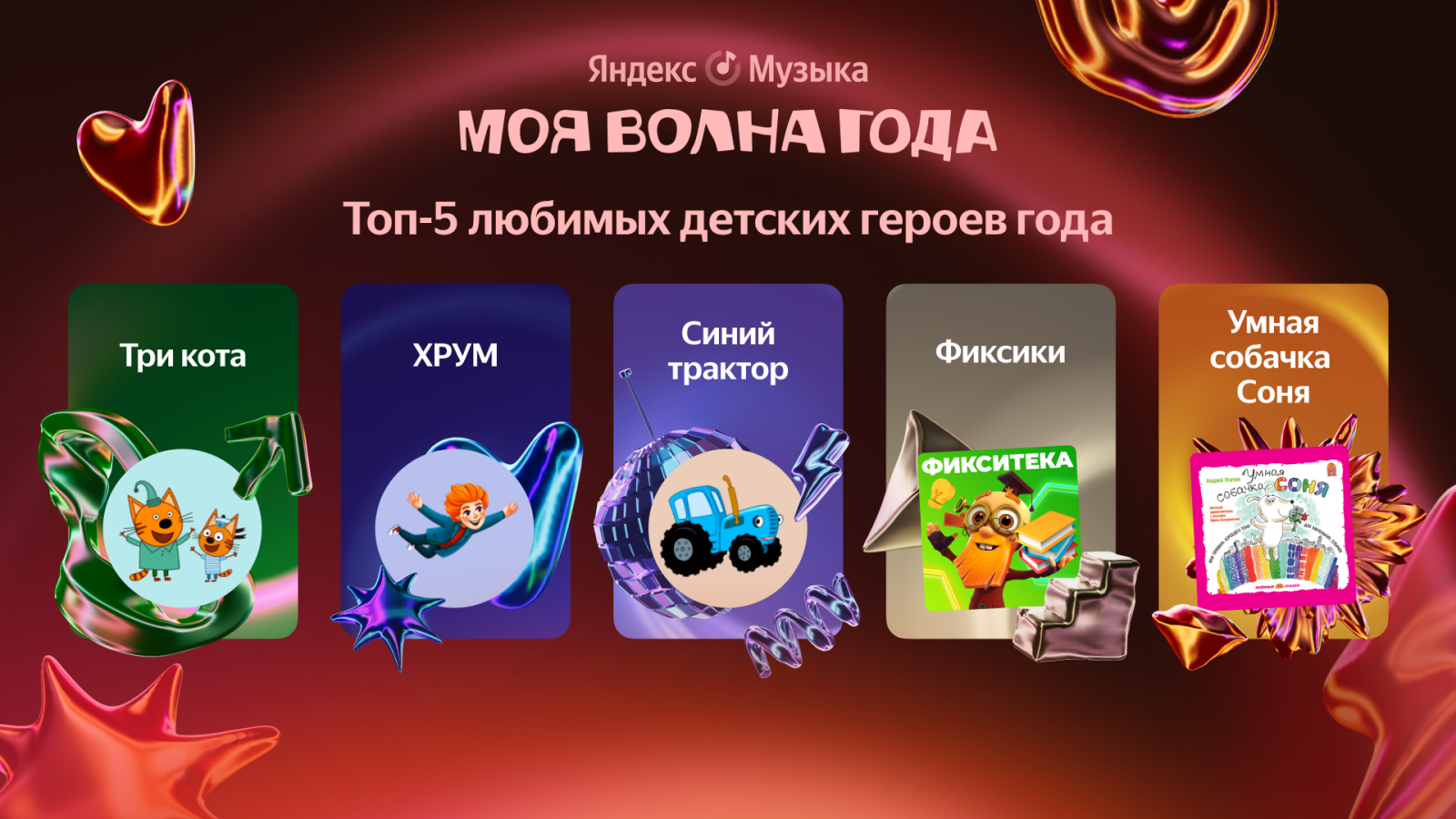 Яндекс Музыка назвала любимых героев слушателей детского раздела в этом году Яндекс Музыка назвала любимых героев слушателей детского раздела в этом году