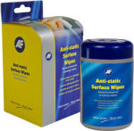 Средства для чистки поверхностей Средства для чистки поверхностей