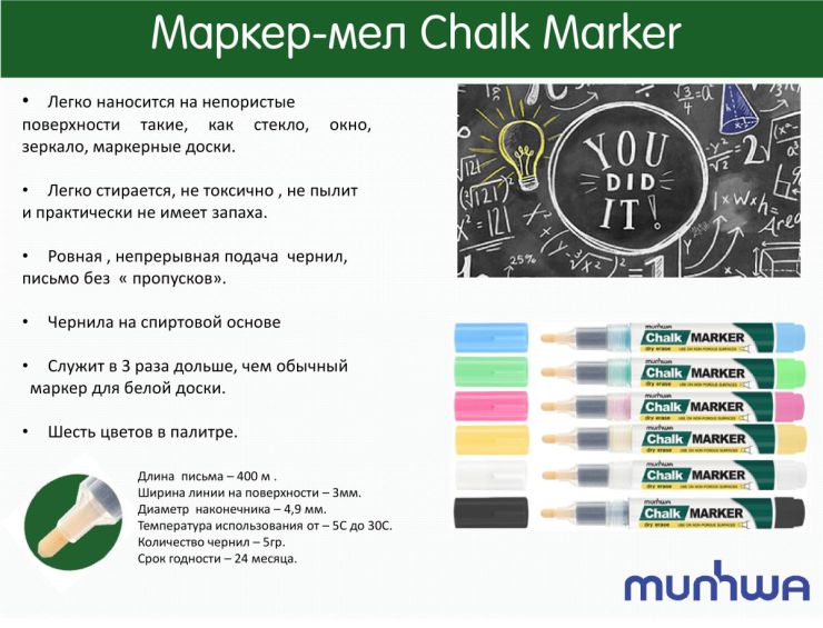 Обзор маркер-мела Chalk Marker от MunHwa Обзор маркер-мела Chalk Marker от MunHwa