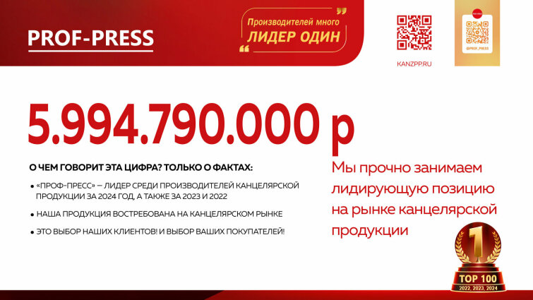 «ПРОФ-ПРЕСС» — Производитель №1 в России! «ПРОФ-ПРЕСС» — Производитель №1 в России!