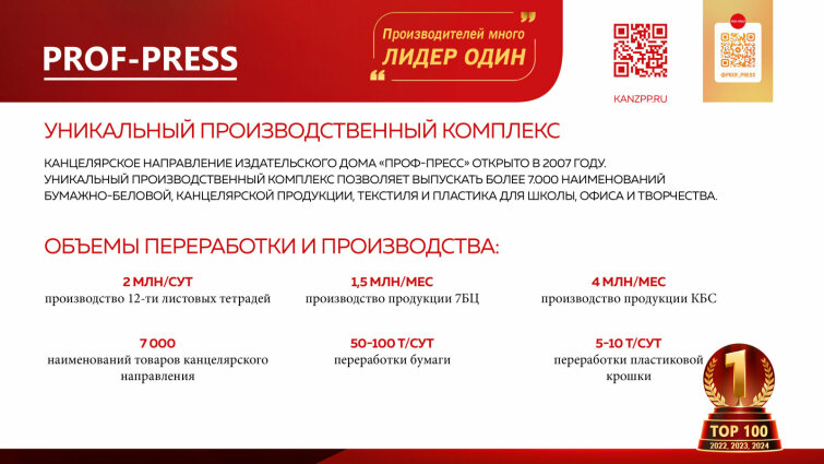 «ПРОФ-ПРЕСС» — Производитель №1 в России! «ПРОФ-ПРЕСС» — Производитель №1 в России!