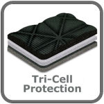 TriCell - трехслойная защита, предохраняющая ноутбук от перегрева