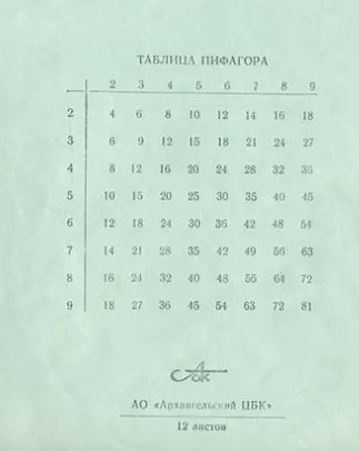Школьные тетради: сделано в СССР Школьные тетради: сделано в СССР
