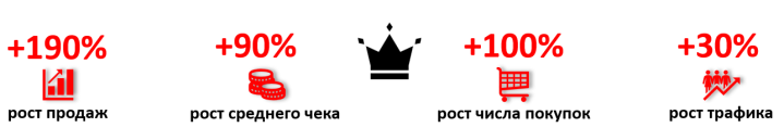 KOH-I-NOOR: время действовать KOH-I-NOOR: время действовать