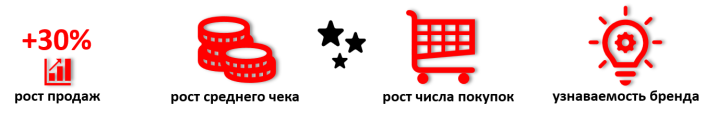 KOH-I-NOOR: время действовать KOH-I-NOOR: время действовать