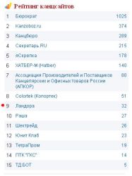 ����� �������� �������� ������������ ������ �� ������� www.kanzoboz.ru