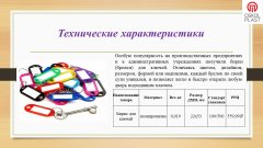 Бирки для ключей Бирки для ключей