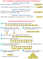 Умные кубики 1, 2, 3, 4, 5... математические игры Умные кубики 1, 2, 3, 4, 5... математические игры