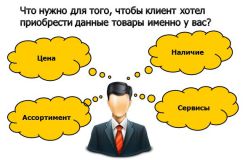 III конференция Рельеф-Центра для ключевых клиентов III конференция Рельеф-Центра для ключевых клиентов