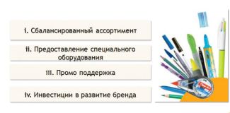 III конференция Рельеф-Центра для ключевых клиентов III конференция Рельеф-Центра для ключевых клиентов