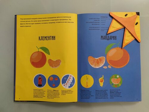 Мастер-класс ″Закладка для книги″ от ТД Карандаш Мастер-класс ″Закладка для книги″ от ТД Карандаш