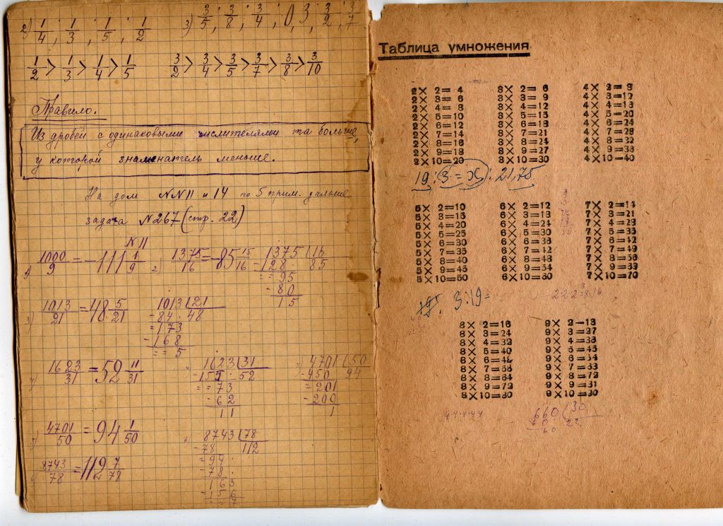 Тетрадь по математике фото. Советская Школьная тетрадь. Старая Советская тетрадь. Советские учебники и тетради. Школьные тетради СССР.